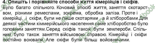 ГДЗ Всесвітня історія 6 клас Пометун