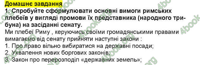 ГДЗ Всесвітня історія 6 клас Пометун