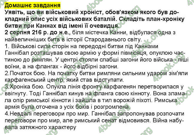 ГДЗ Всесвітня історія 6 клас Пометун