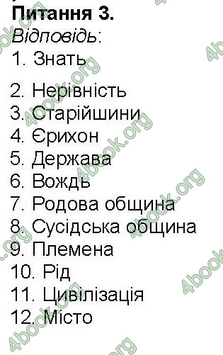 ГДЗ Зошит Всесвітня історія 6 клас Власов. Відповіді, решебник