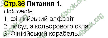 ГДЗ Зошит Всесвітня історія 6 клас Власов. Відповіді, решебник