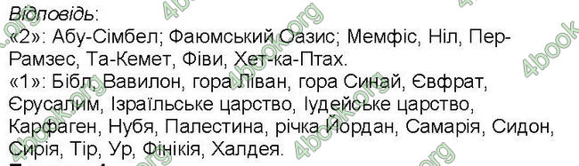 ГДЗ Зошит Всесвітня історія 6 клас Власов