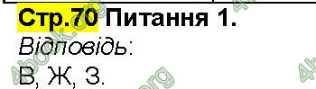 ГДЗ Зошит Всесвітня історія 6 клас Власов. Відповіді, решебник