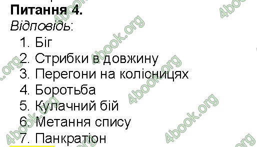 ГДЗ Зошит Всесвітня історія 6 клас Власов