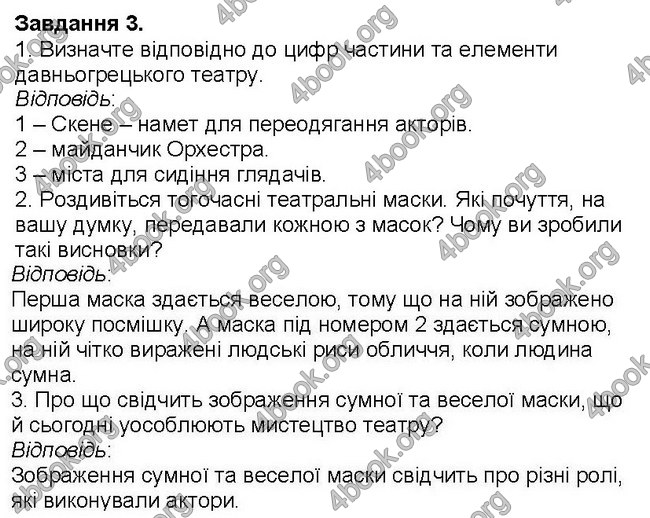 ГДЗ Зошит Всесвітня історія 6 клас Власов