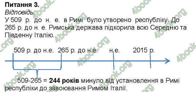 ГДЗ Зошит Всесвітня історія 6 клас Власов. Відповіді, решебник