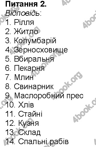 ГДЗ Зошит Всесвітня історія 6 клас Власов. Відповіді, решебник