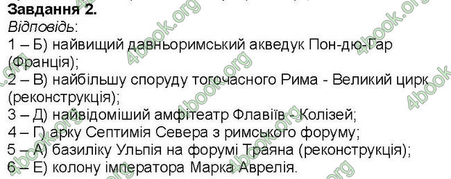 ГДЗ Зошит Всесвітня історія 6 клас Власов. Відповіді, решебник