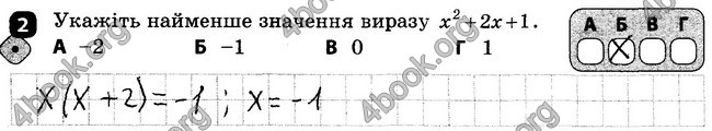 Ответы Зошит Алгебра 7 клас Корнієнко. ГДЗ