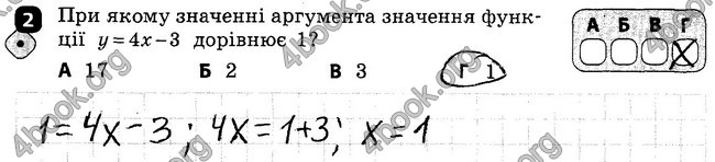 Відповіді Зошит Алгебра 7 клас Корнієнко