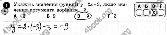 Ответы Зошит Алгебра 7 клас Корнієнко. ГДЗ