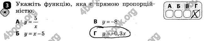 Ответы Зошит Алгебра 7 клас Корнієнко. ГДЗ