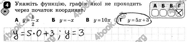 Ответы Зошит Алгебра 7 клас Корнієнко. ГДЗ