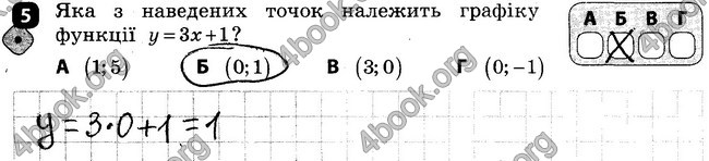 Ответы Зошит Алгебра 7 клас Корнієнко. ГДЗ