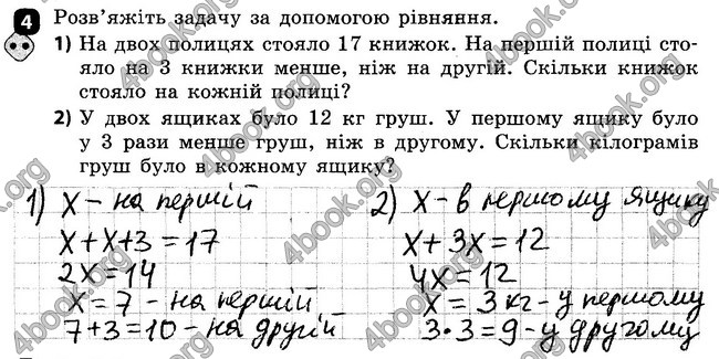 Ответы Зошит Алгебра 7 клас Корнієнко. ГДЗ