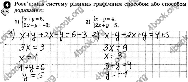 Відповіді Зошит Алгебра 7 клас Корнієнко