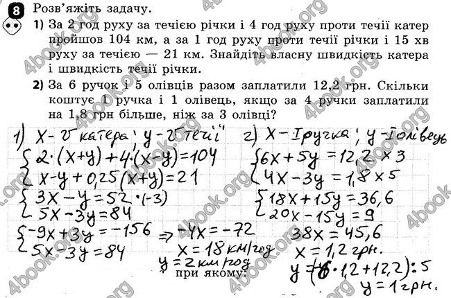 Ответы Зошит Алгебра 7 клас Корнієнко. ГДЗ