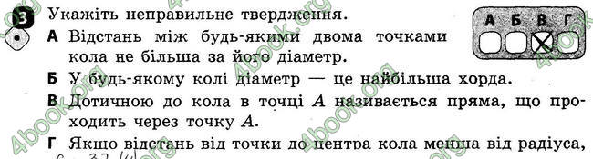 Ответы Зошит Геометрія 7 клас Бабенко