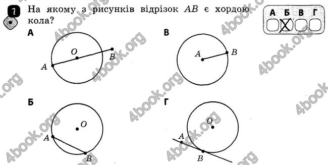 Ответы Зошит Геометрія 7 клас Бабенко