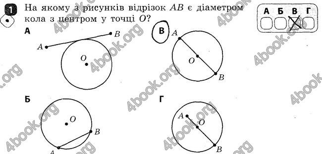Ответы Зошит Геометрія 7 клас Бабенко. ГДЗ
