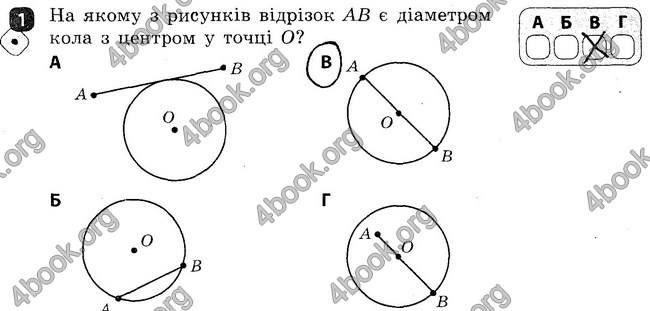 Ответы Зошит Геометрія 7 клас Бабенко