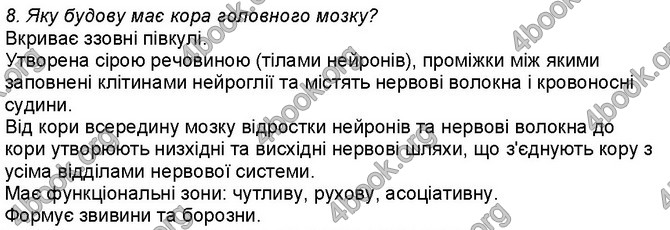 Відповіді Біологія 8 клас Задорожний 2016. ГДЗ