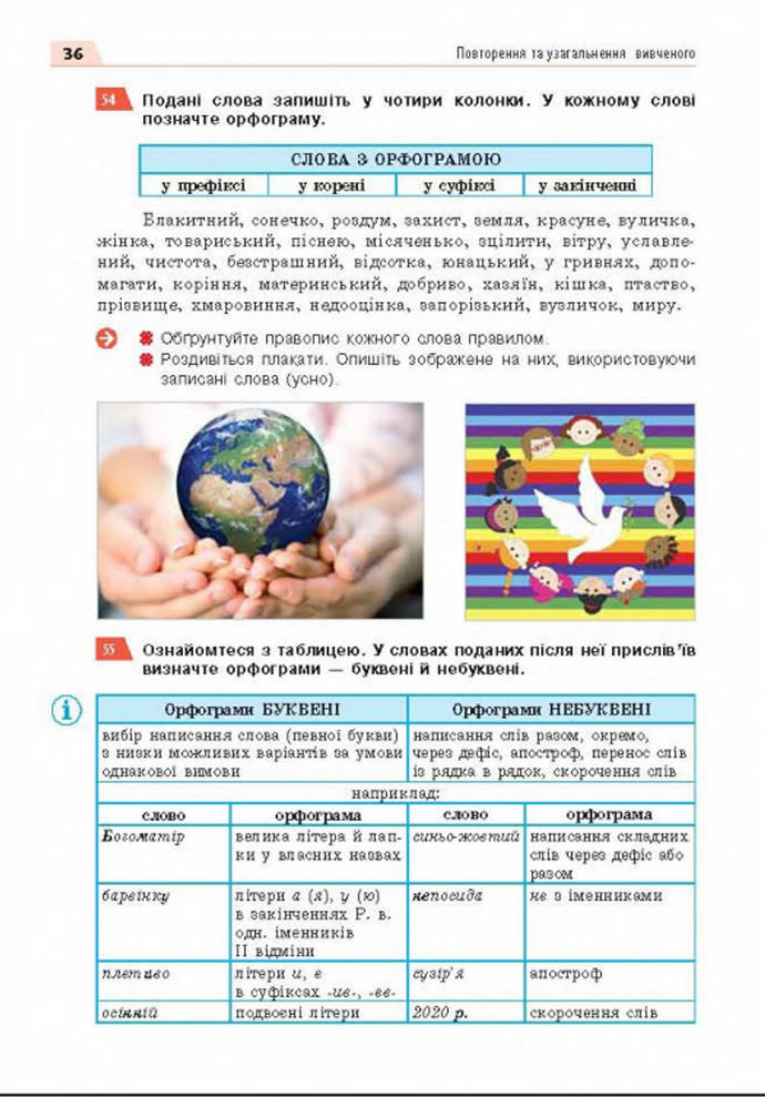 Підручник Українська мова 8 клас Глазова 2021-2016