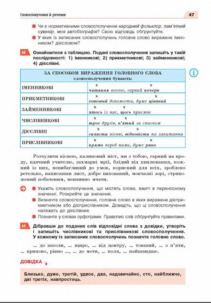 Підручник Українська мова 8 клас Глазова 2021-2016