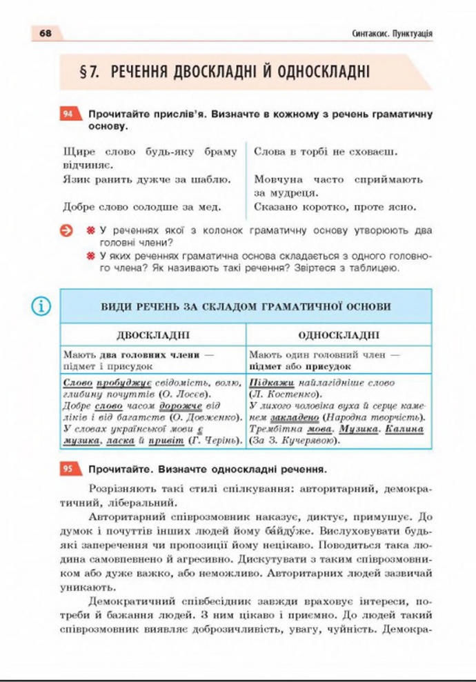 Підручник Українська мова 8 клас Глазова 2021-2016