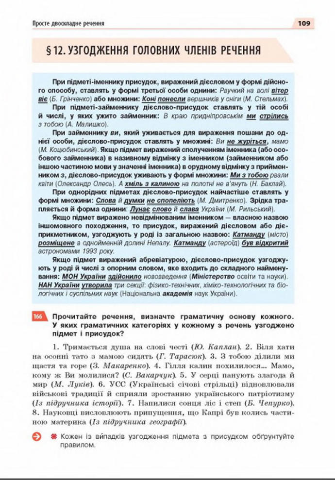 Підручник Українська мова 8 клас Глазова 2021-2016