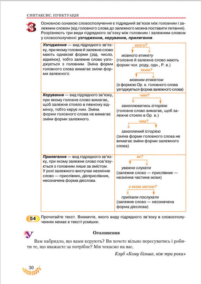 Підручник Українська мова 8 клас Єрмоленко 2016