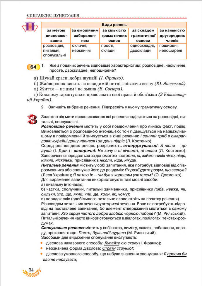Підручник Українська мова 8 клас Єрмоленко 2016