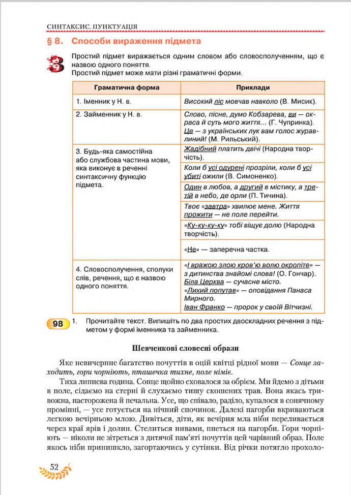 Підручник Українська мова 8 клас Єрмоленко 2016