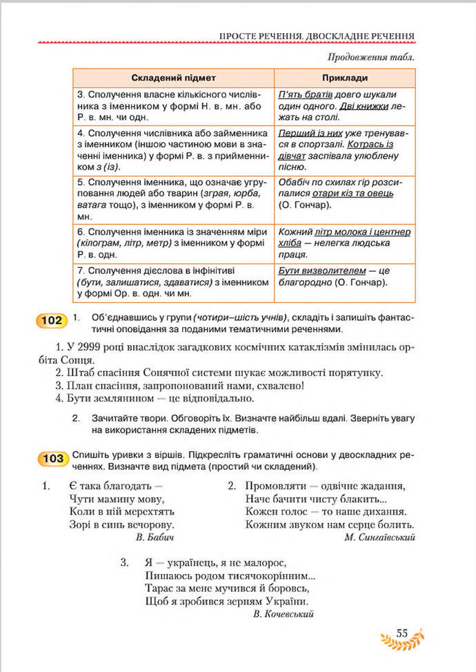 Підручник Українська мова 8 клас Єрмоленко 2016