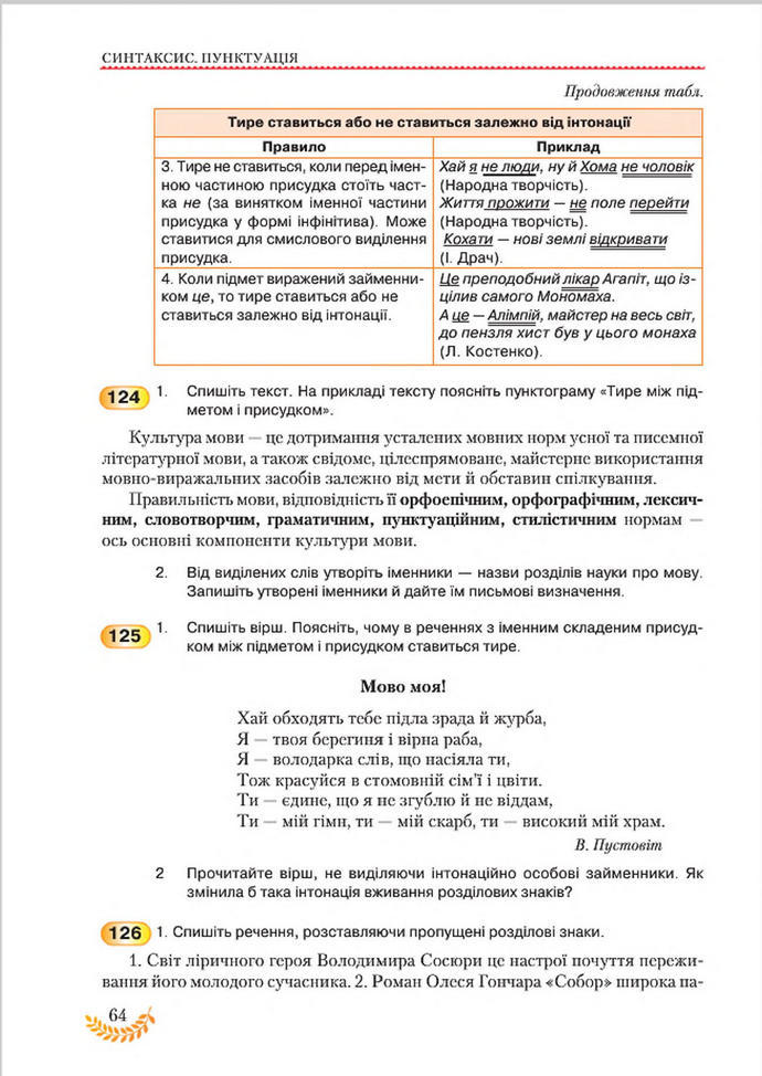 Підручник Українська мова 8 клас Єрмоленко 2016