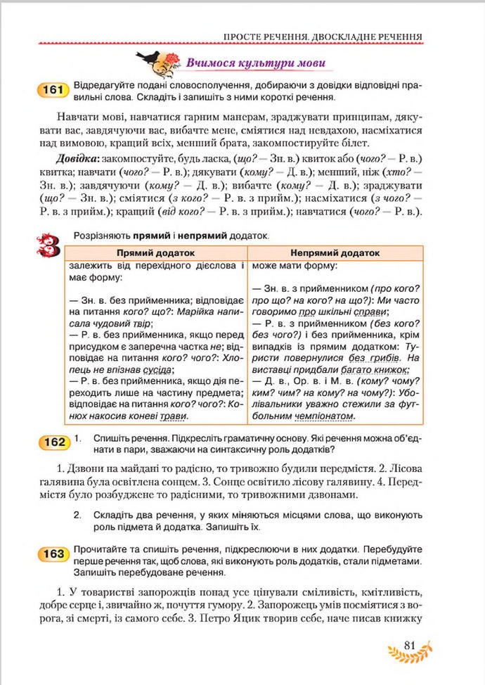 Підручник Українська мова 8 клас Єрмоленко 2016