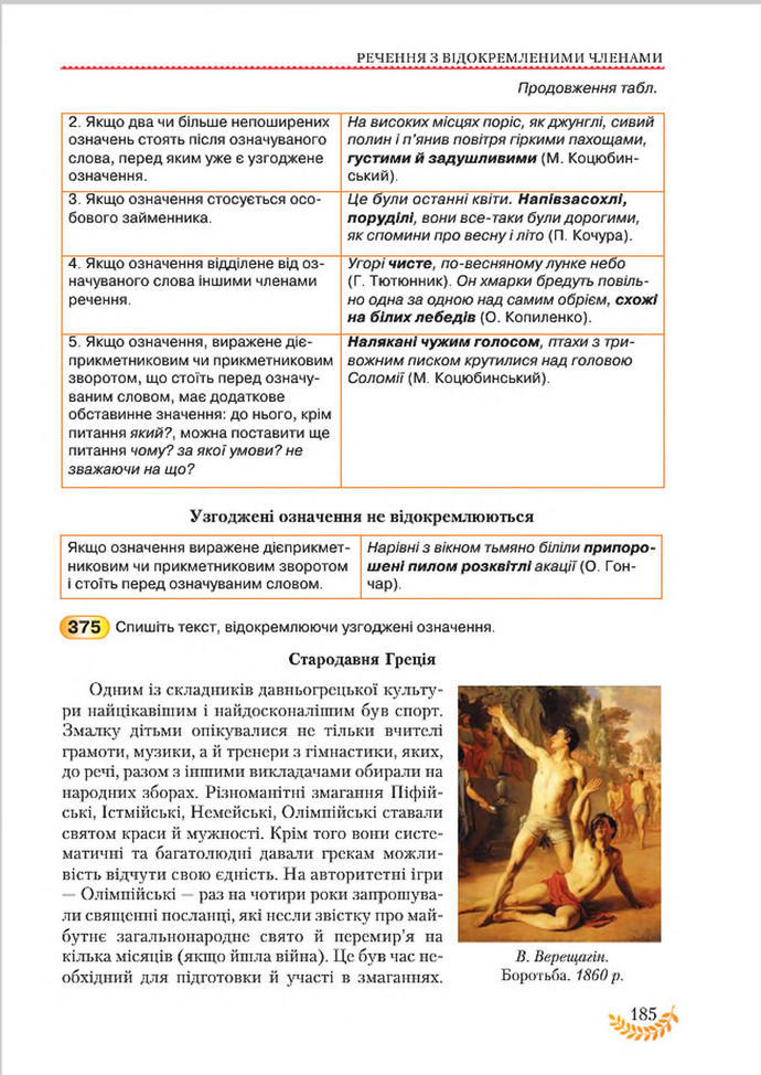 Підручник Українська мова 8 клас Єрмоленко 2016