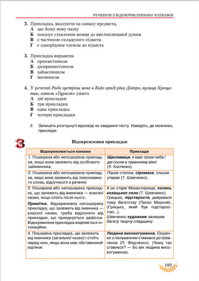 Підручник Українська мова 8 клас Єрмоленко 2016
