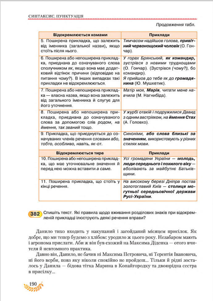 Підручник Українська мова 8 клас Єрмоленко 2016