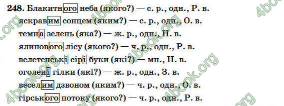 ГДЗ (Ответы) Рідна мова 4 клас Вашуленко 2004. Відповіді, решебник