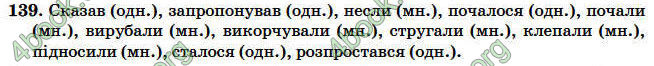 ГДЗ Рідна мова 4 клас Вашуленко 2004. Відповіді