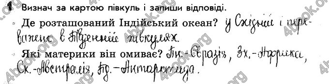 Відповіді Зошит Природознавство 4 клас Діптан - Грущинська