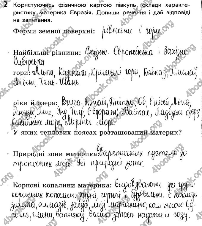 Відповіді Зошит Природознавство 4 клас Діптан - Грущинська