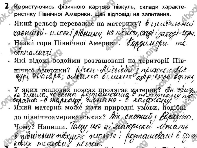 Відповіді Зошит Природознавство 4 клас Діптан - Грущинська