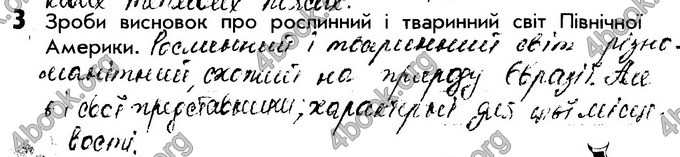 Відповіді Зошит Природознавство 4 клас Діптан - Грущинська