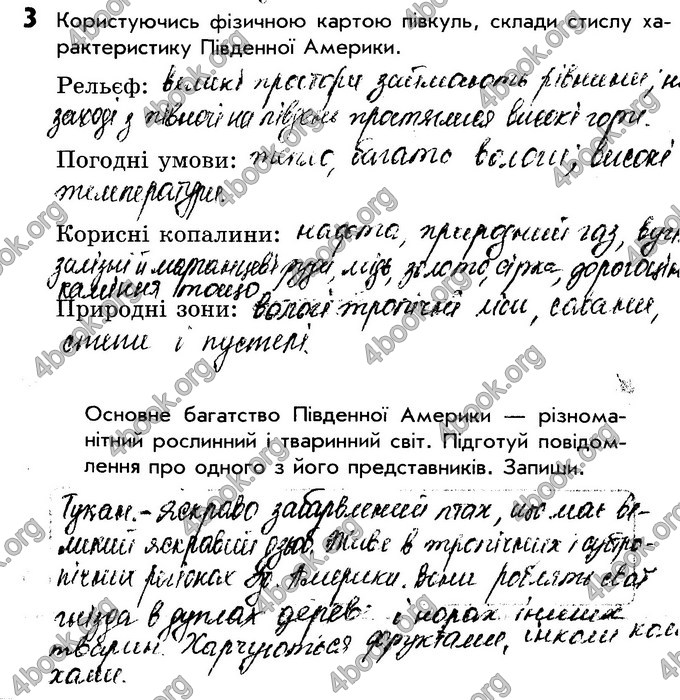 Відповіді Зошит Природознавство 4 клас Діптан - Грущинська