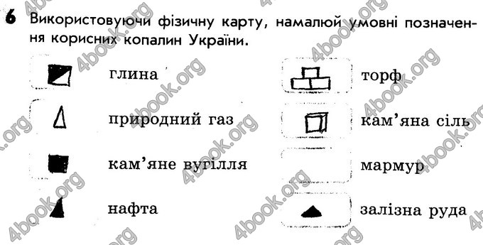 Відповіді Зошит Природознавство 4 клас Діптан - Грущинська