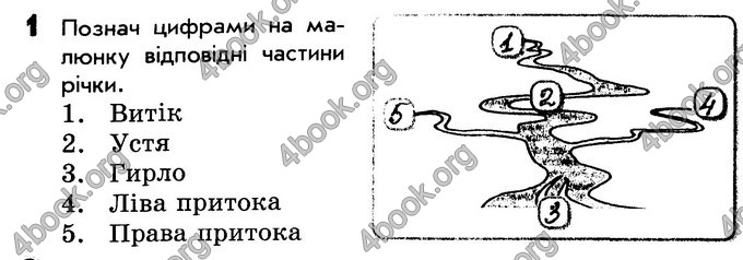 Відповіді Зошит Природознавство 4 клас Діптан - Грущинська