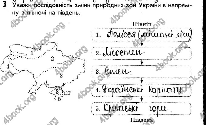 Відповіді Зошит Природознавство 4 клас Діптан - Грущинська