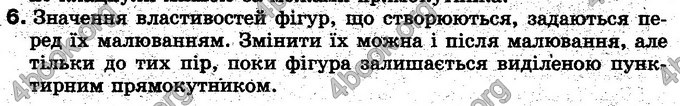 Відповіді Інформатика 5 клас Морзе. ГДЗ